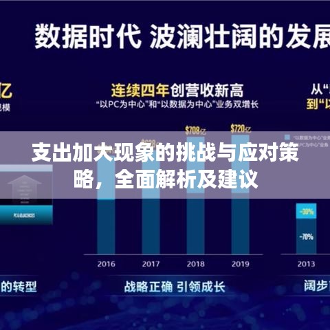 支出加大現(xiàn)象的挑戰(zhàn)與應(yīng)對策略，全面解析及建議