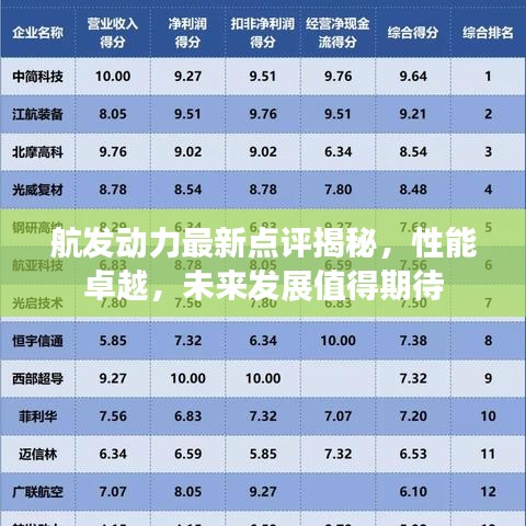航發(fā)動(dòng)力最新點(diǎn)評(píng)揭秘，性能卓越，未來(lái)發(fā)展值得期待