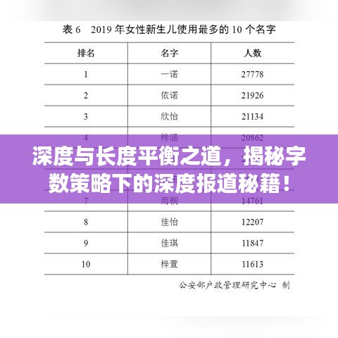 深度與長(zhǎng)度平衡之道，揭秘字?jǐn)?shù)策略下的深度報(bào)道秘籍！