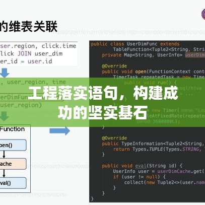 工程落實(shí)語句，構(gòu)建成功的堅(jiān)實(shí)基石
